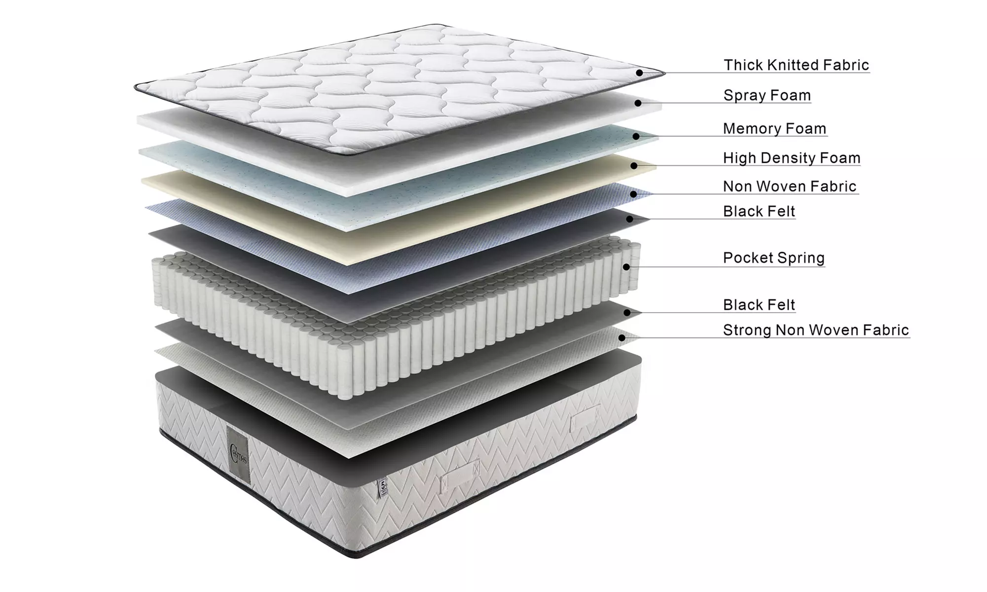 Colisée Stoffbett mit Stauraum, Matratze „Cosmos” optional