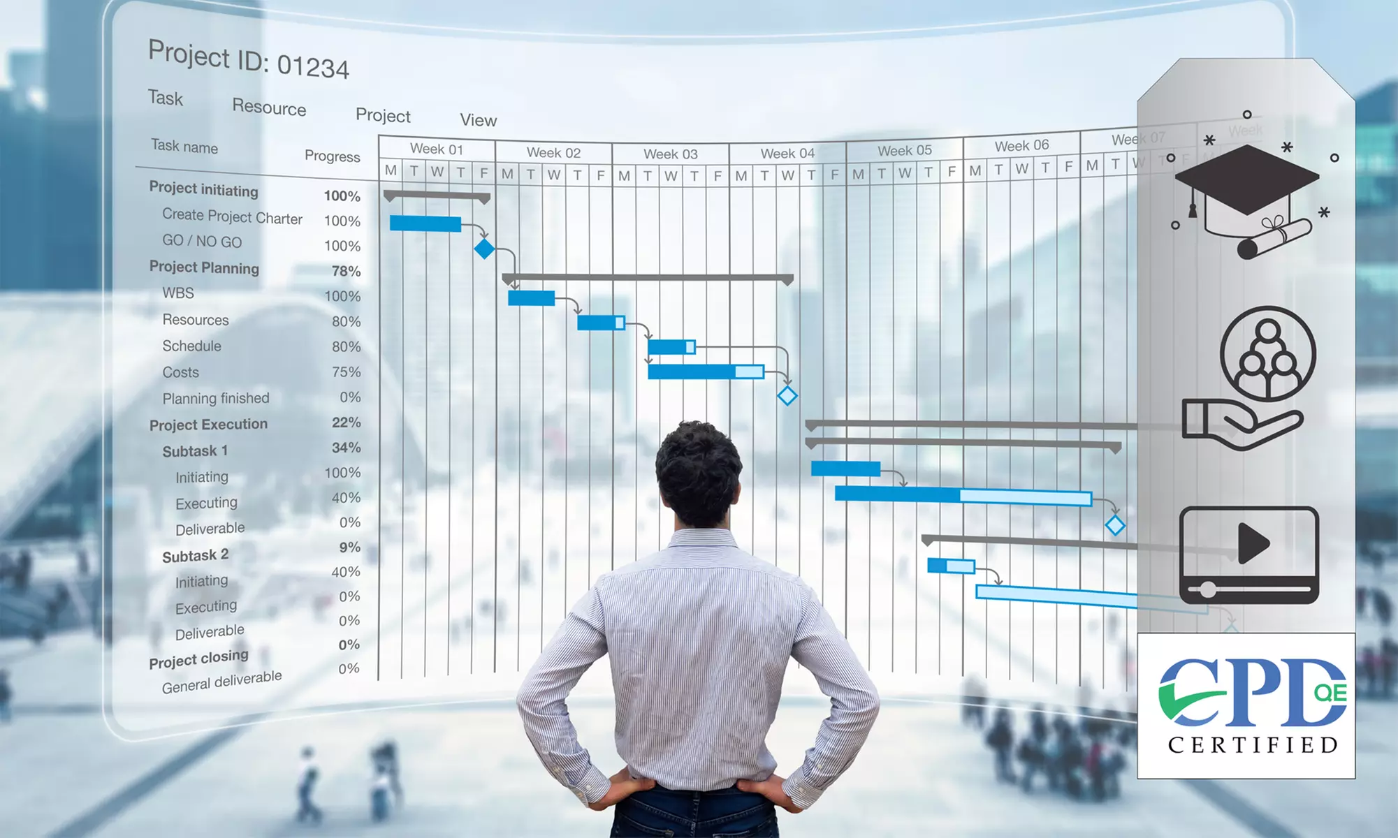 Agile Project Management from Learn Drive (Up to 55% Off) - Primary Image