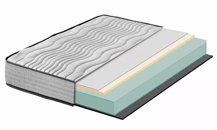 1 o 2 colchones para cama nido Pharmaterapy Slim Soja con capa viscoelástica, con envío gratuito - Second Medium