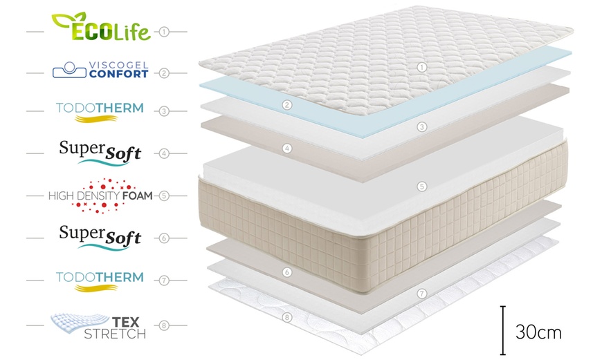 Image 9: Matelas Majestic Gel Ecolife