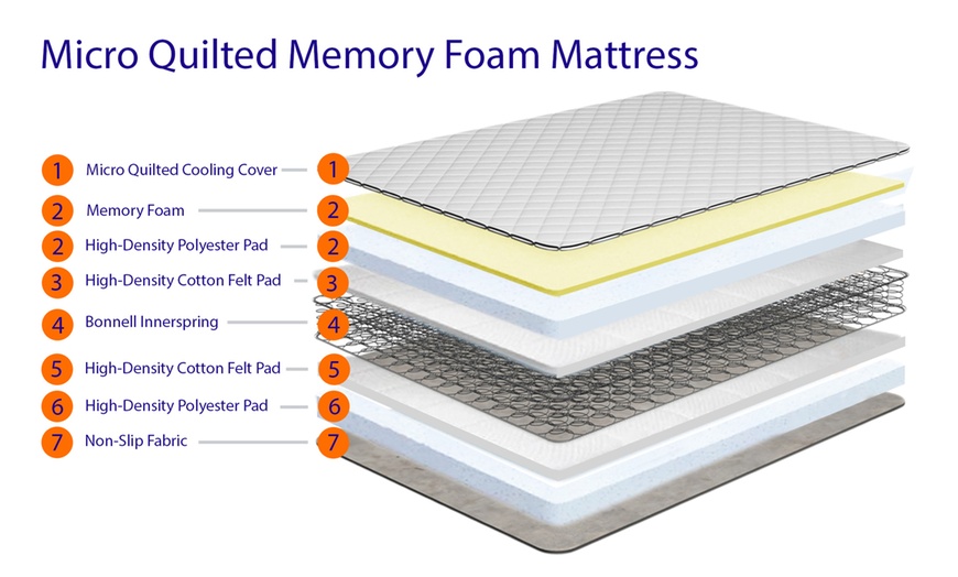 Image 3: Quilted Memory Foam Mattress