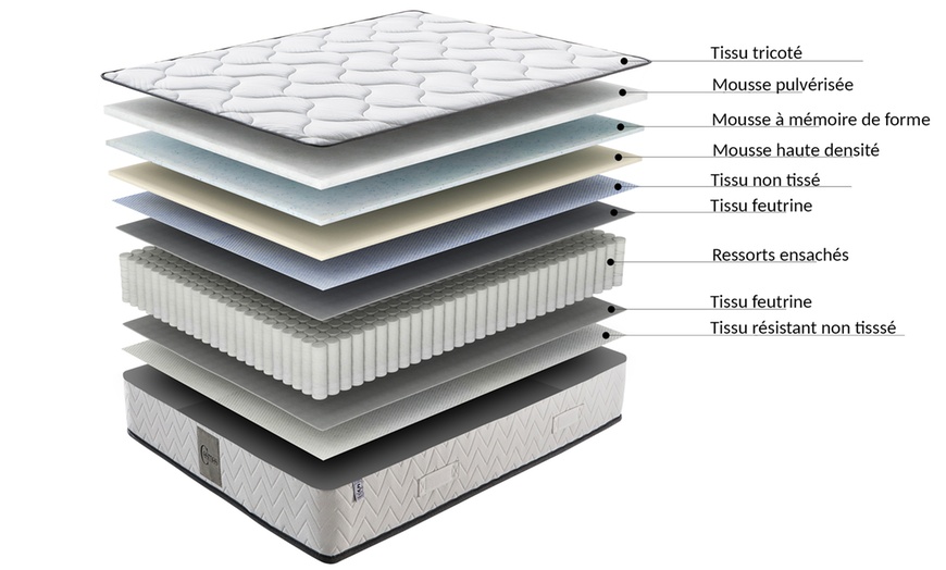 Image 22: Lit fixe Triomphe similicuir, matelas "Cosmos" en option