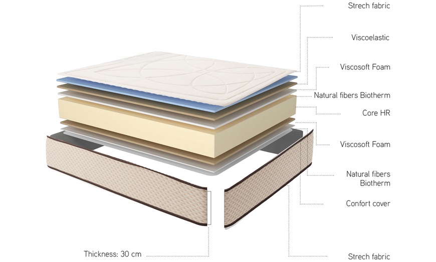 Image 5: Traagschuim matras