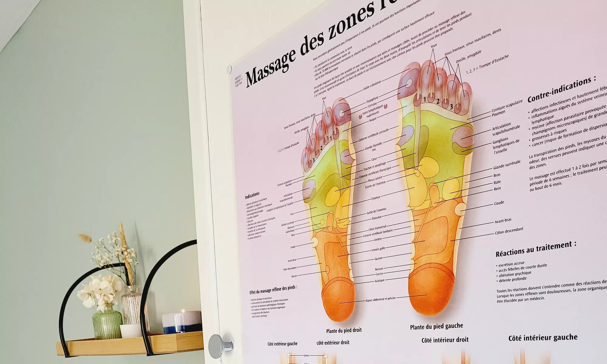 1 ou 2 séances découverte de réflexologie plantaire de 30 min