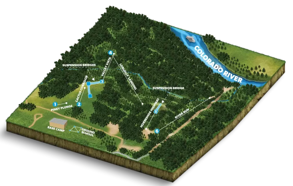 Fly Together on 5 Separate Zip Lines to Ride!!!