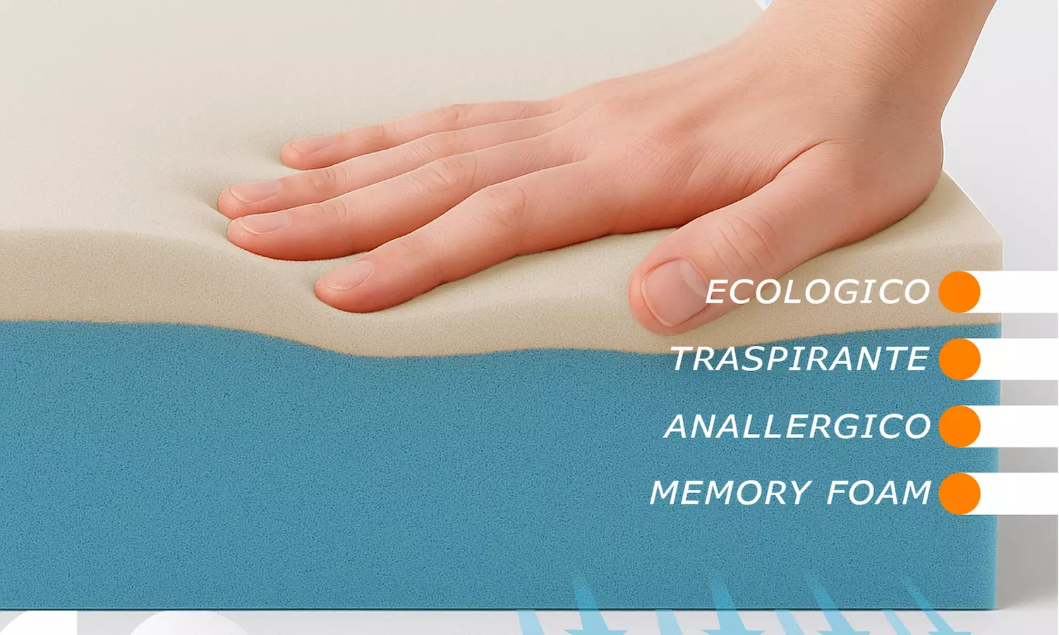 Matelas MiaSuite "Fiocco" à mémoire de forme, 20 cm