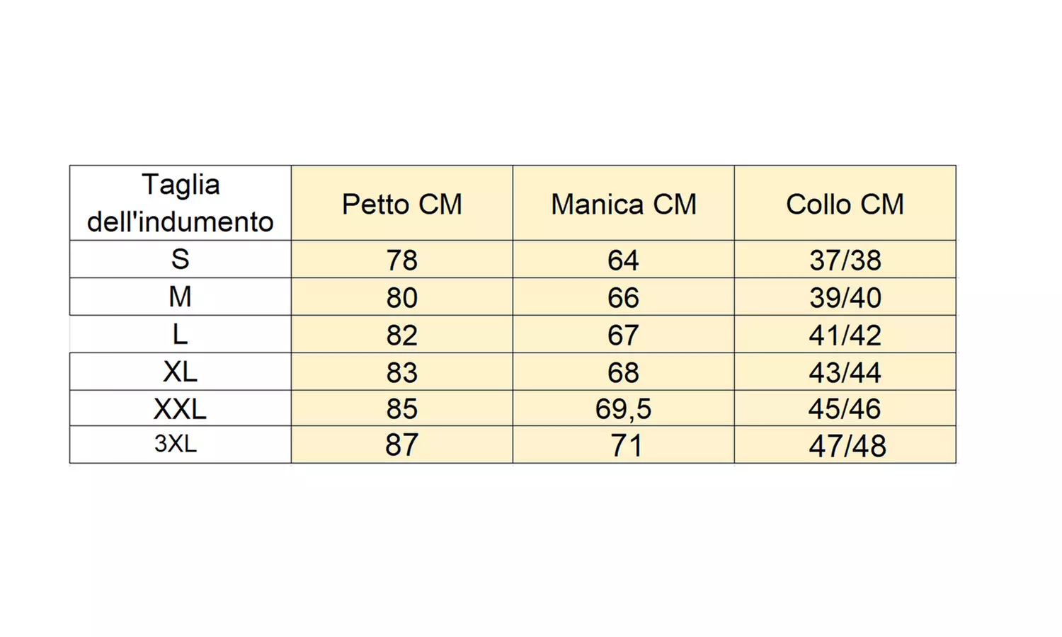 Set di 2 maglioncini girocollo in cashmere e lana
