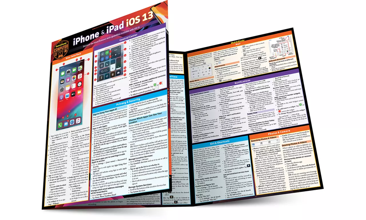 Get the Most out of Your iPhone and iPad Reference Guide - Second Medium