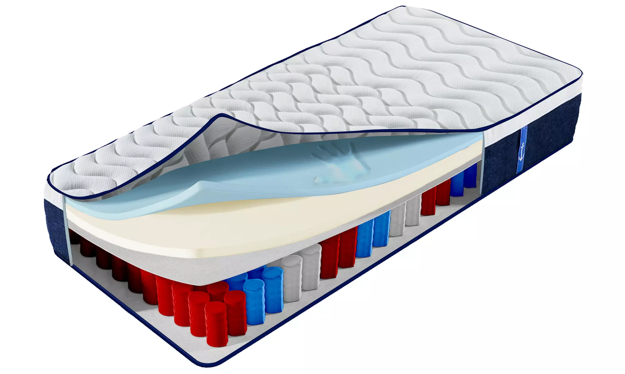 Matelas "Océan", 23 cm, 13 zones de confort, Sampur
