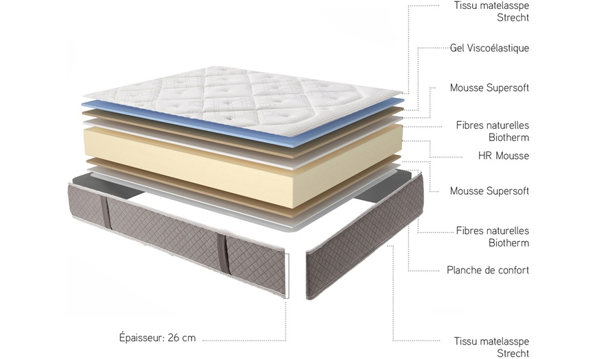 Image 5: Matelas master supreme