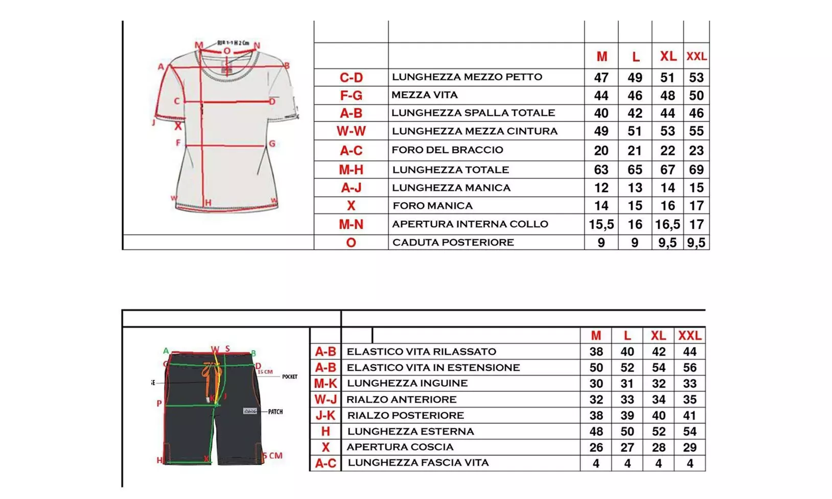 1 o 2 pigiami estivi da uomo Australian
