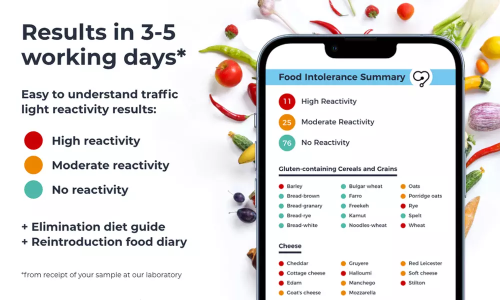 Bio-Resonance Hair Test Packages from Check My Body Health