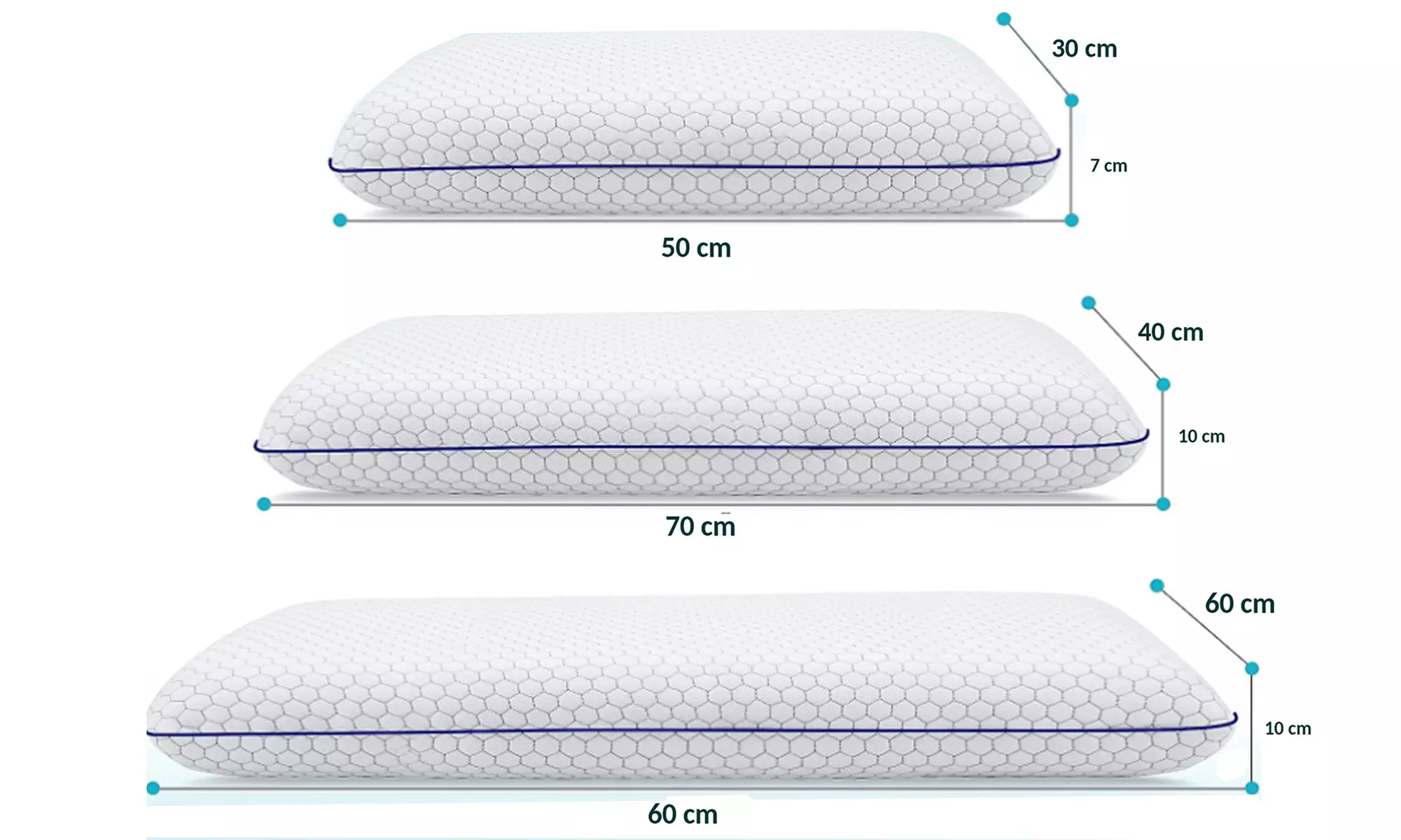 Oreiller Douceur à mémoire de forme pour un confort optimal, Sampur