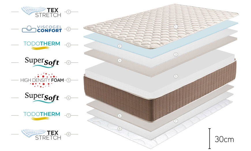 Image 9: Matelas "Imperial gel"