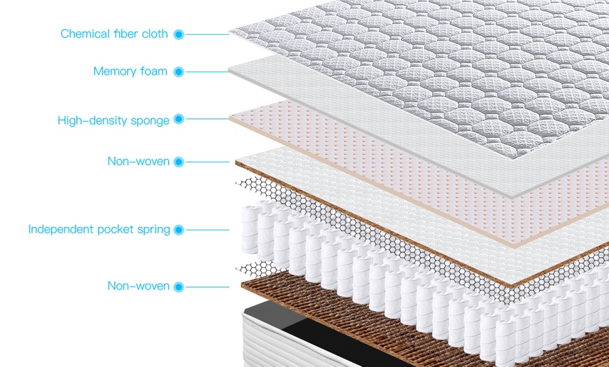 Image 12: Memory Foam Pocket Sprung Mattress 