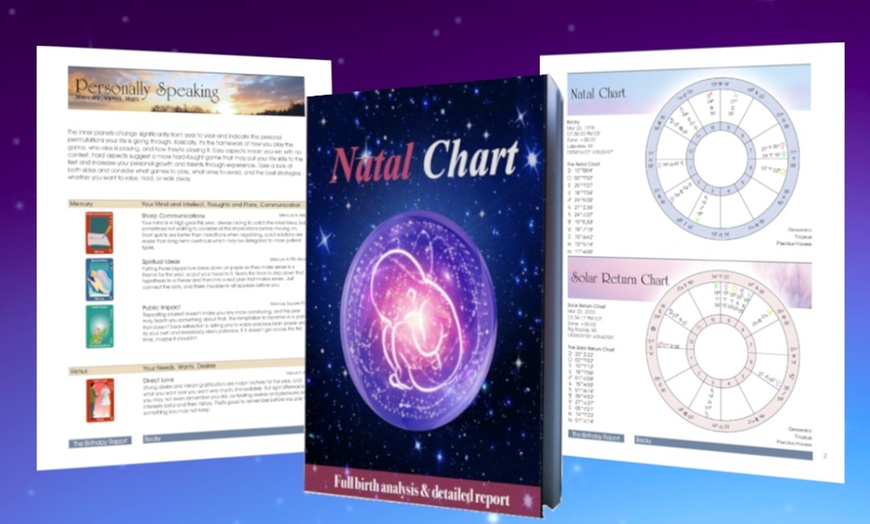 Image 2: 1 Year Personalised Birth Chart