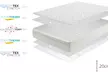 Matelas premium "Royal Care", technologie Duo-System, fibres Todotherm et noyau HR, livraison offerte - Second Medium