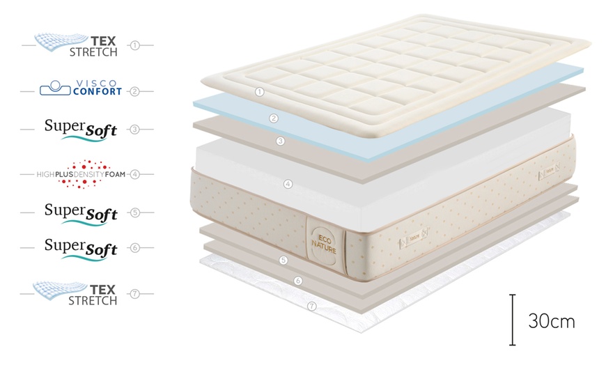 Image 9: Materasso Eco Sense 30cm  Supporto Ergonomico a 12 Zone & Comfort in Cotone