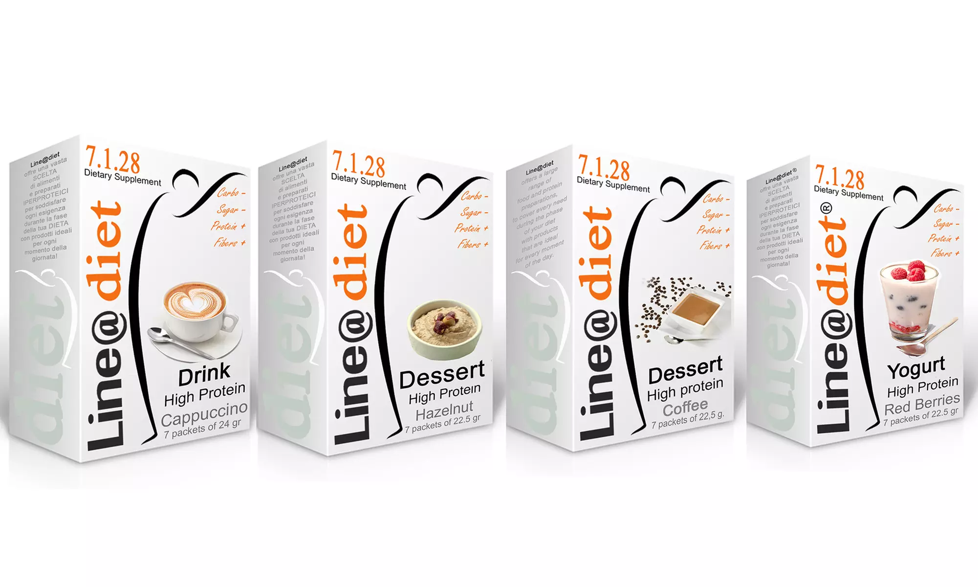 Una settimana di Dieta Keto Line@