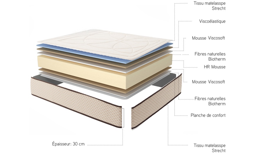 Image 6: Traagschuim matras