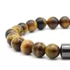 Tiger Eye