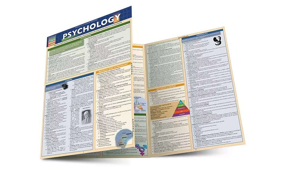 Psychology Cheat Sheet Bundle - Second Medium