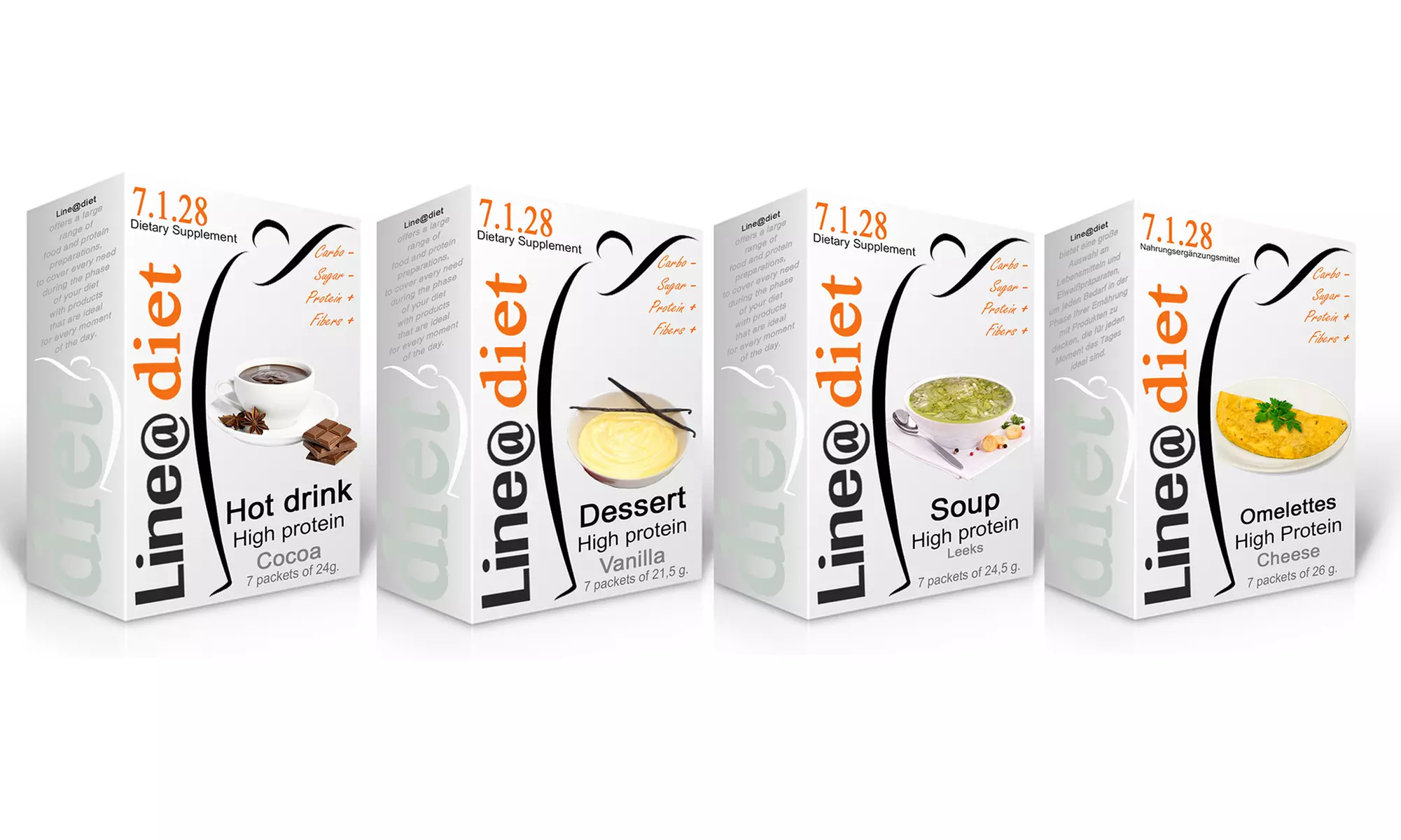 Una settimana di Dieta Keto Line@