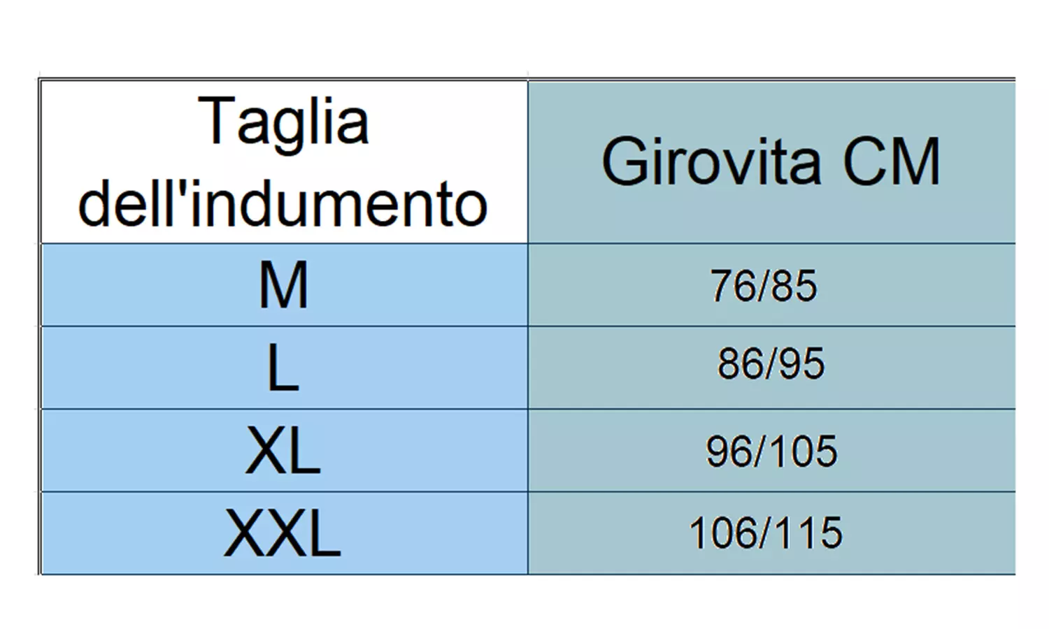 3, 6 o 12 paia di slip o boxer da uomo Superga