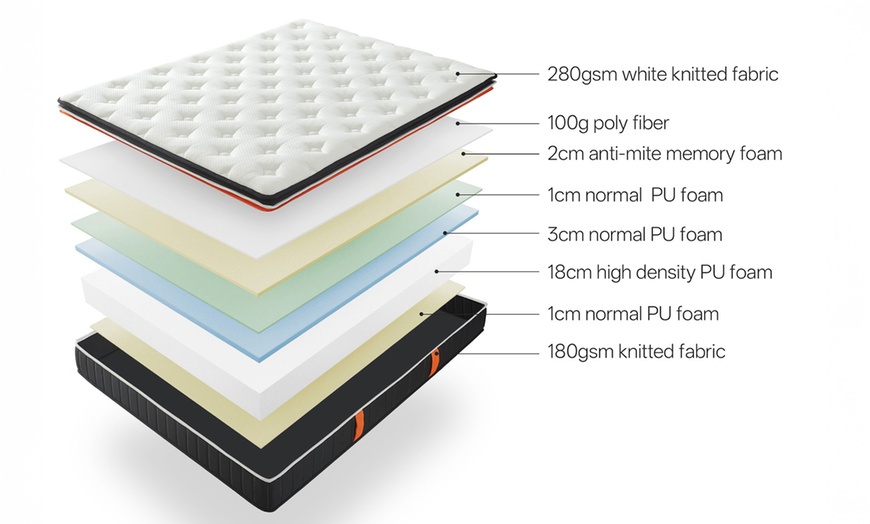 Image 7: Colchón grueso con doble topper y espuma viscoelástica de Sampur