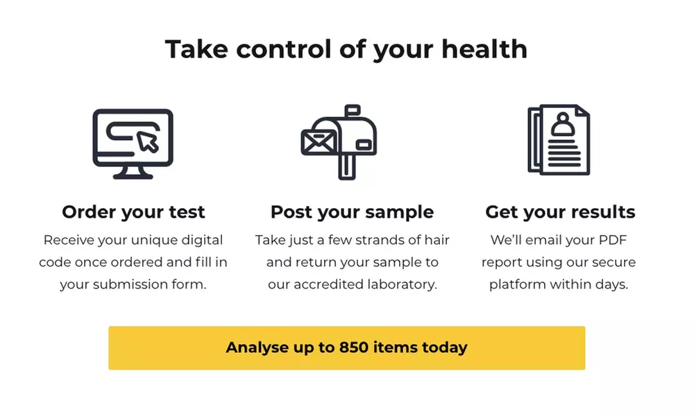 Bio-Resonance Hair Test Packages from Check My Body Health