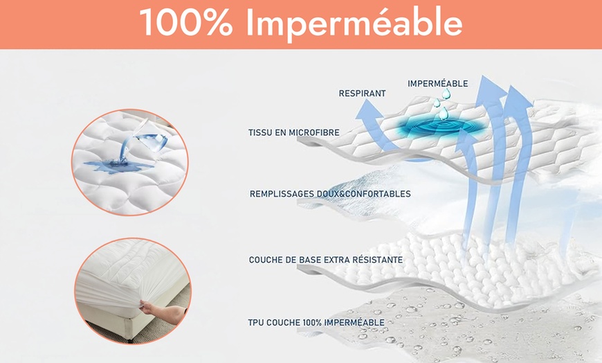 Image 6: Surmatelas Confort 100 % microfibre imperméable, Sampur