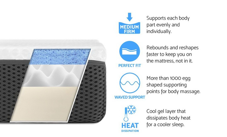 Image 4: Hypo-Allergenic Memory Foam Mattress