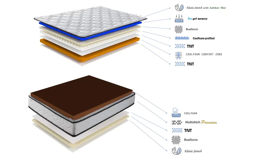 Image 6: Matelas Empereur à mémoire de forme 22cm avec son surmatelas