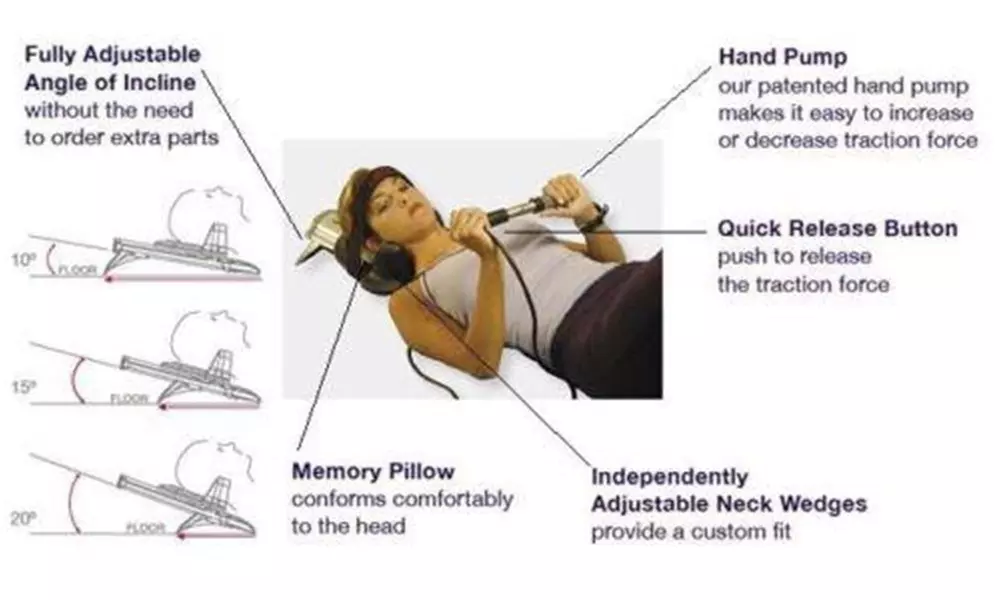 Saunders Cervical Traction Device with Chiropractic Headrest - Second Medium