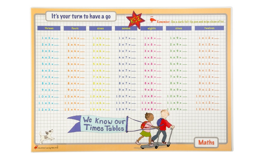 Image 5: Education Learning Mats Two-Pack