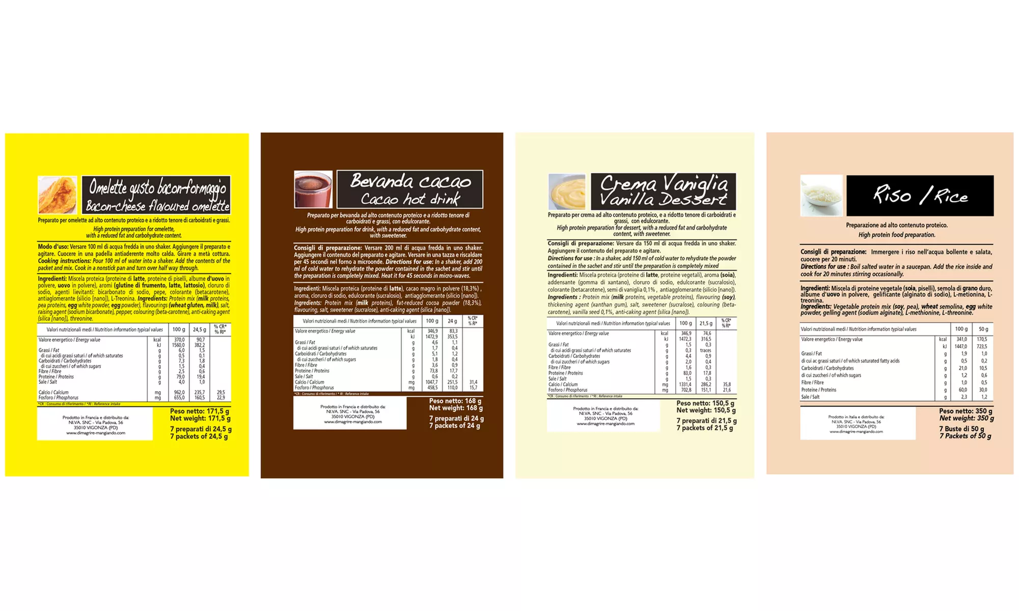 Una settimana di Dieta Keto Line@