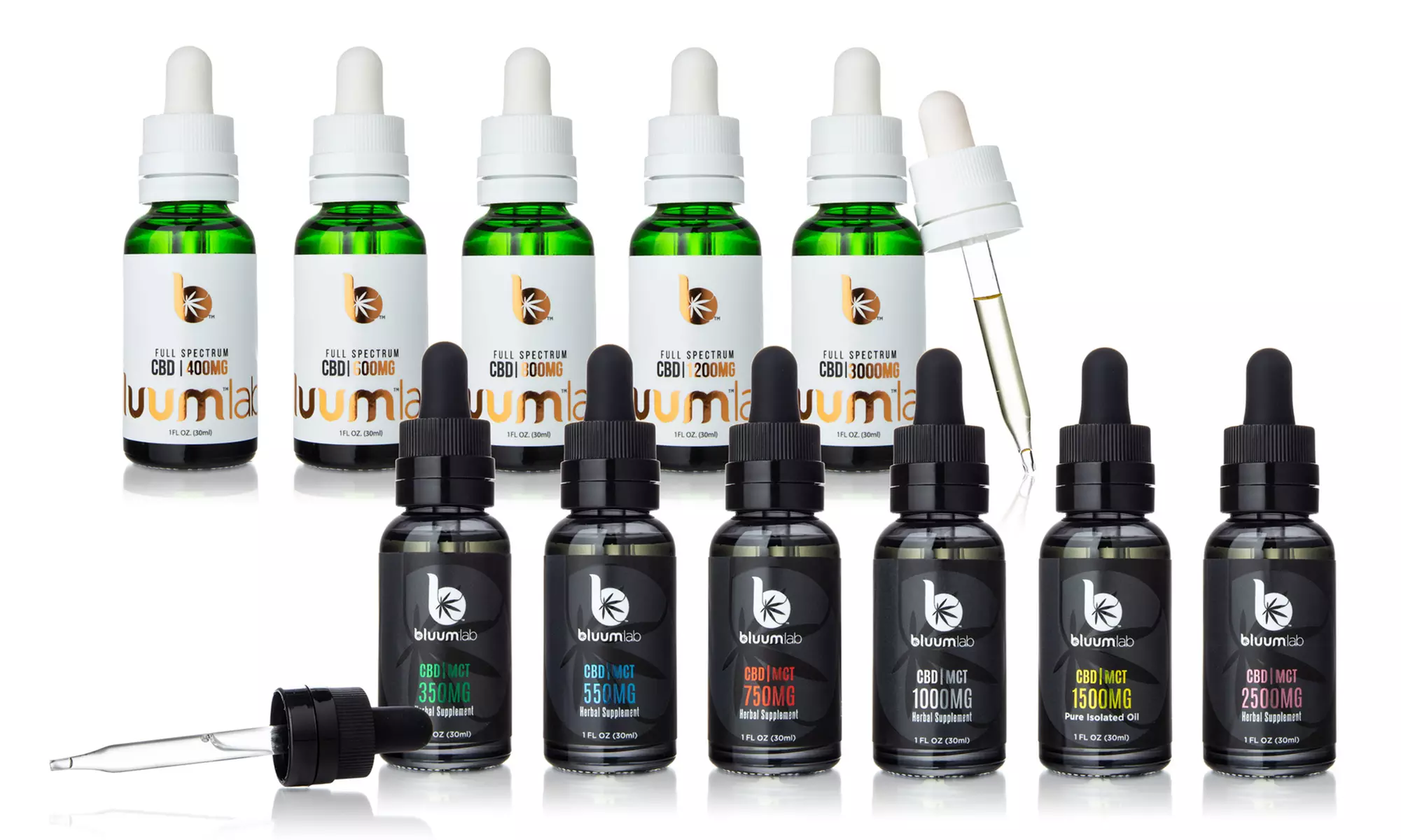 Organic CBD Oil Tinctures from Bluum Lab (350mg-2500mg) - Primary Image