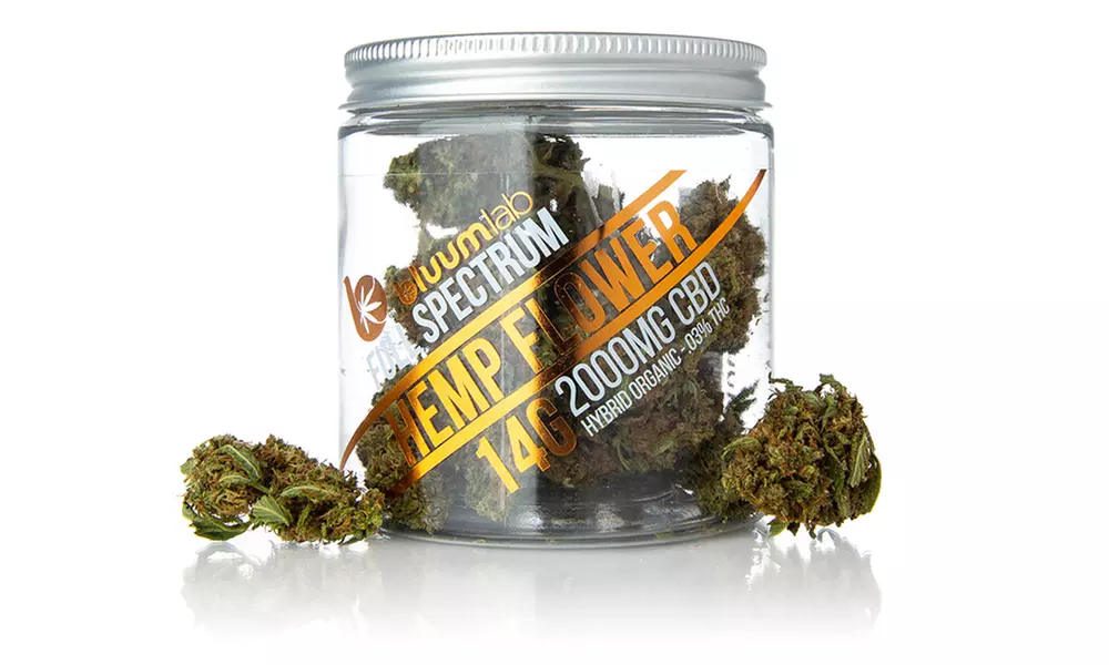 Full Spectrum CBD Flower Buds from Bluum Lab - Second Medium