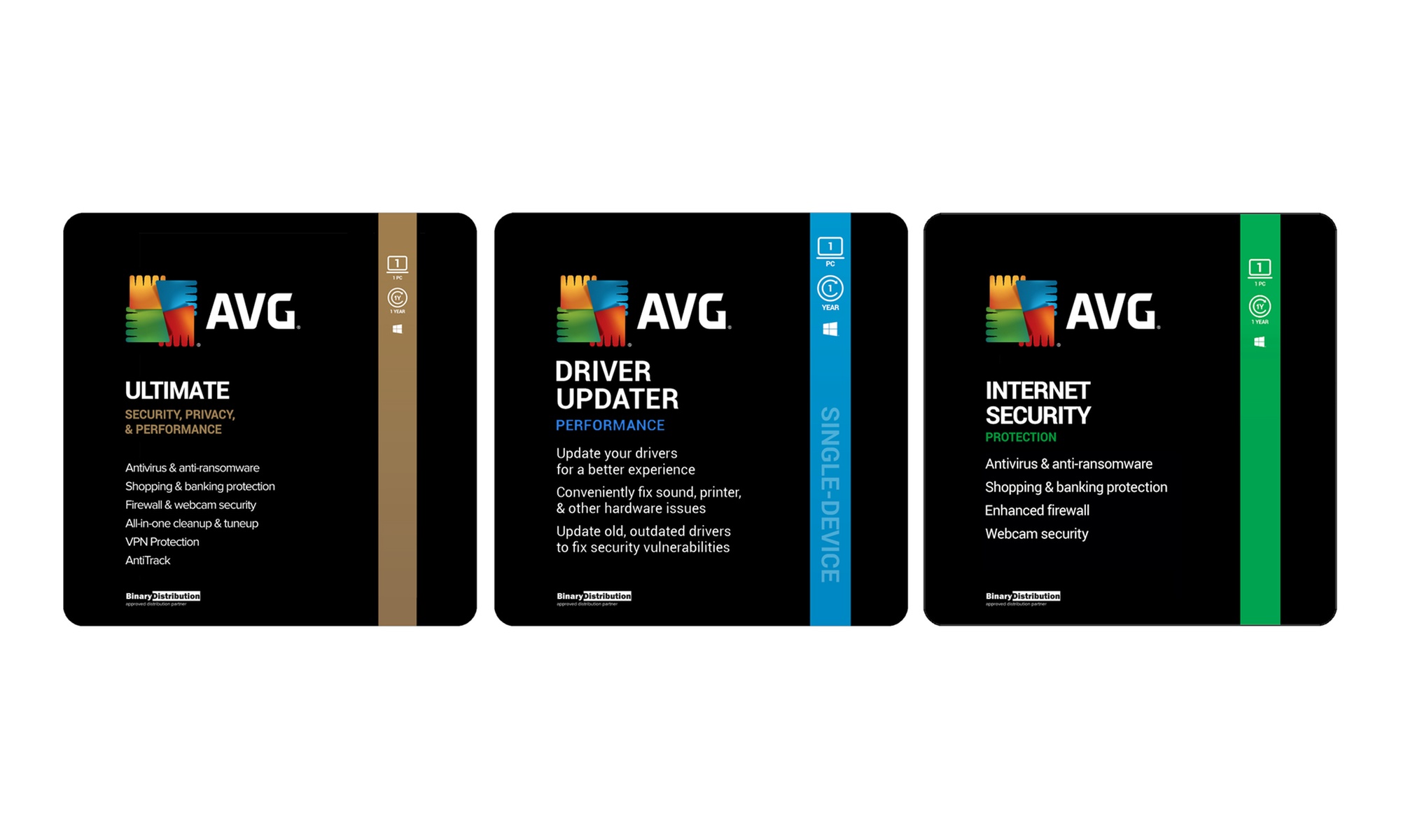 AVG Security & Utilities Software