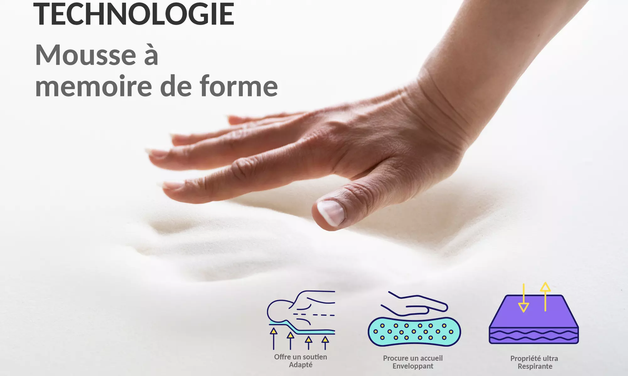 Matelas 32 cm à mémoire de forme et ressorts ensachés