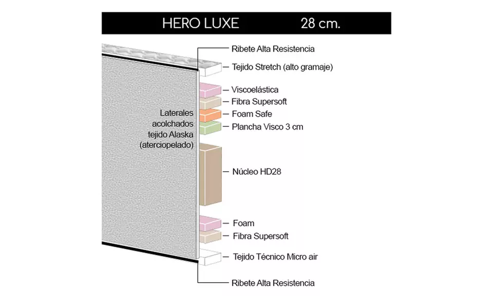Colchón Hero Luxe 28 cm