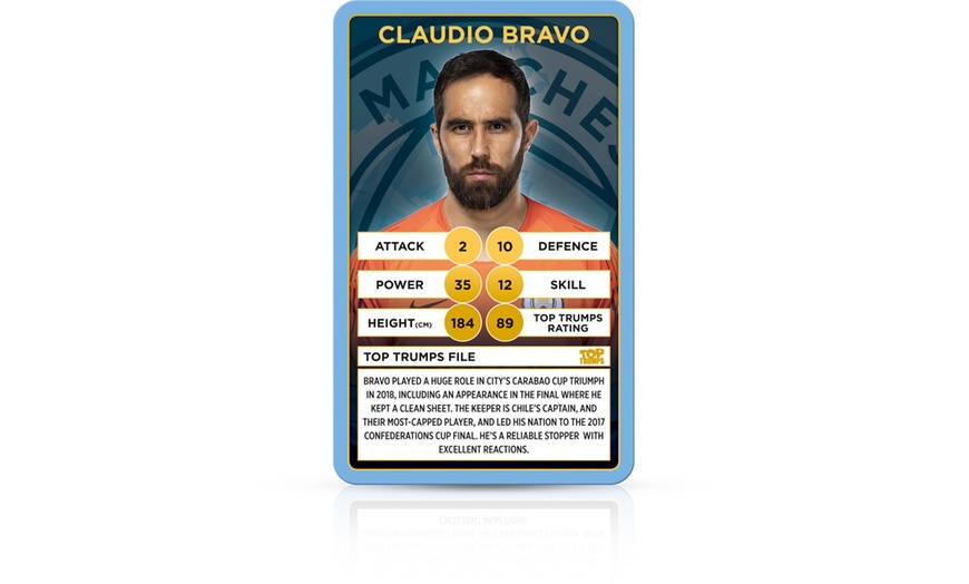 Image 11: Football Top Trumps 2018/2019