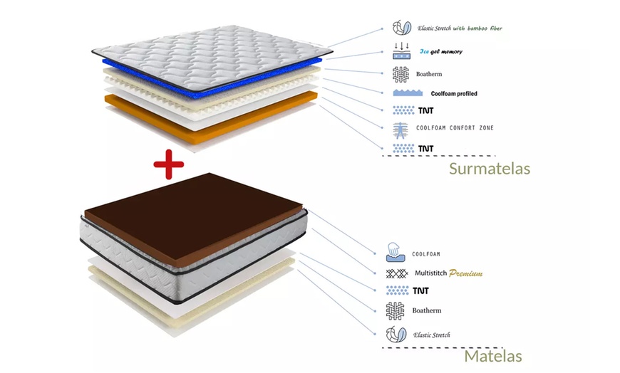 Image 10: Lit Shanghai en tissu design élégant avec option à matelas, Sampur