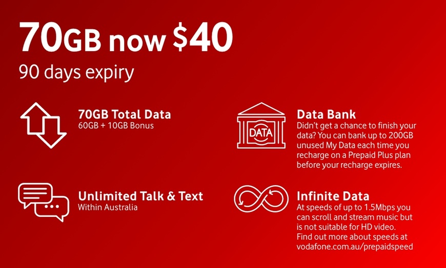 Image 3: Vodafone $60 Prepaid Starter Pack