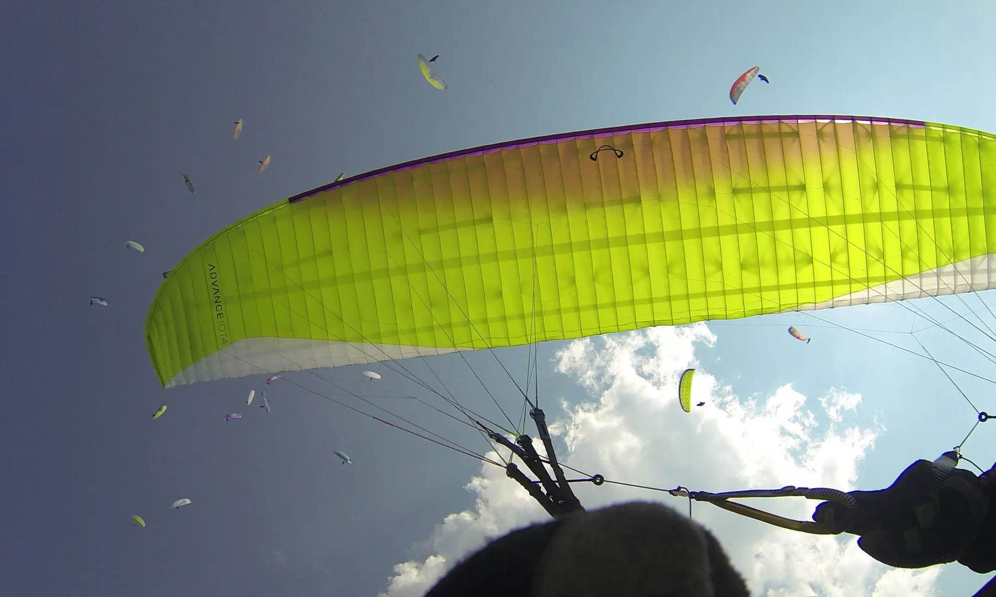 Lot paralotnią z akrobatyką