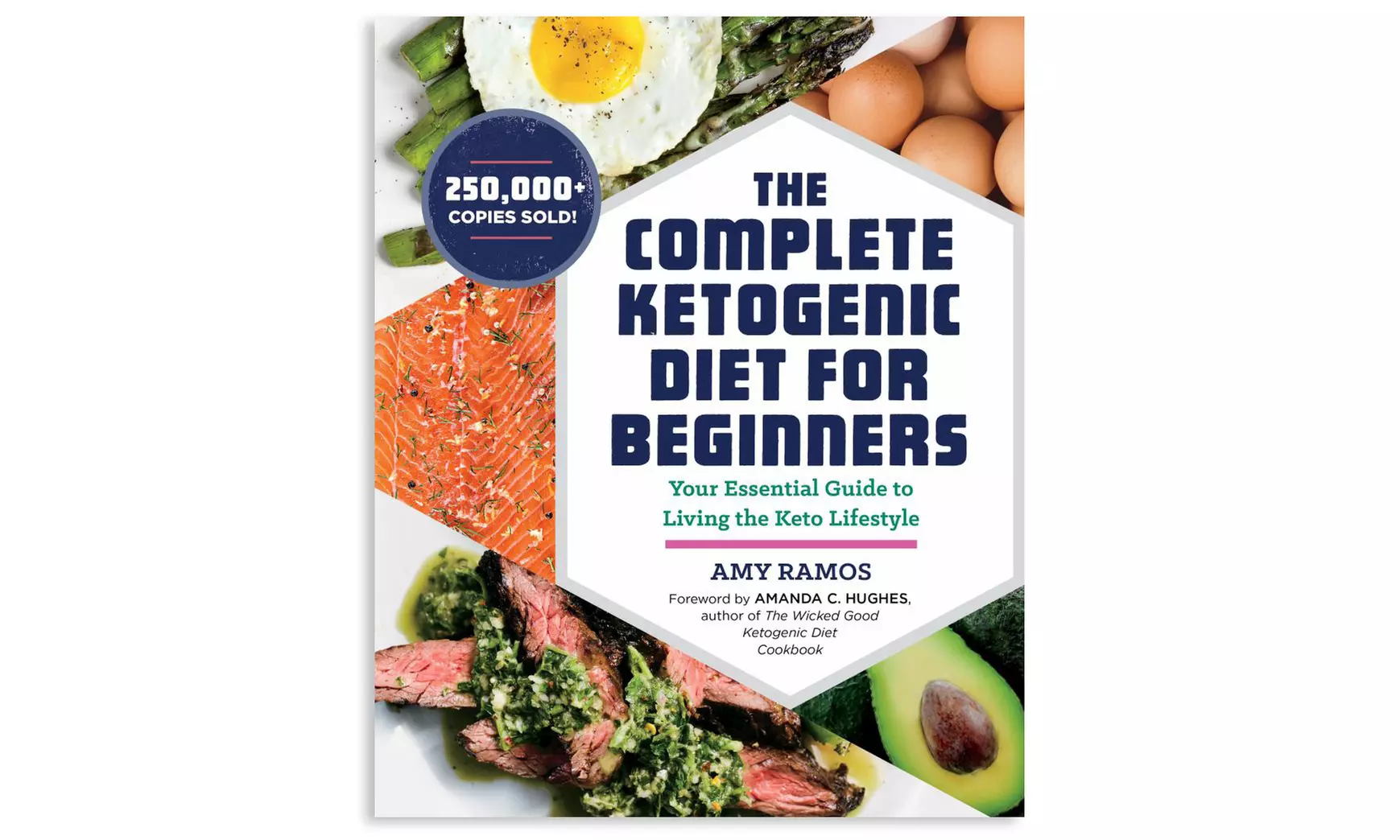 Ketogenic Diet for Beginners - Primary Image