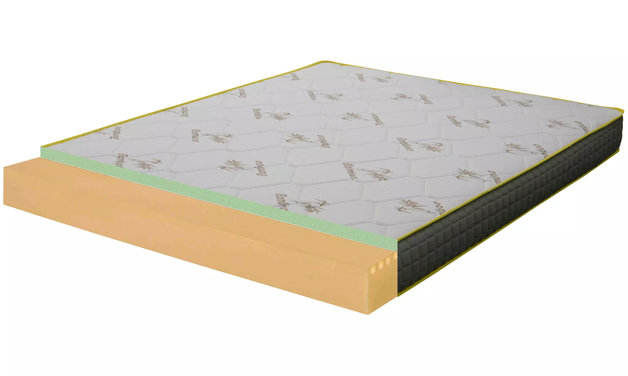 Matelas bambou mémoire 7 zones de confort - Second Medium