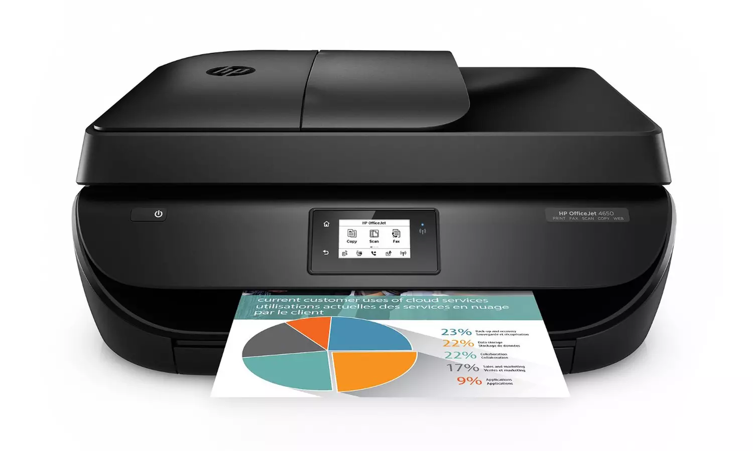 HP OfficeJet All-in-One Printer | Groupon Goods