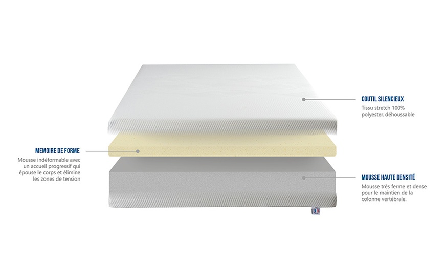 Image 10: Matelas sensitive