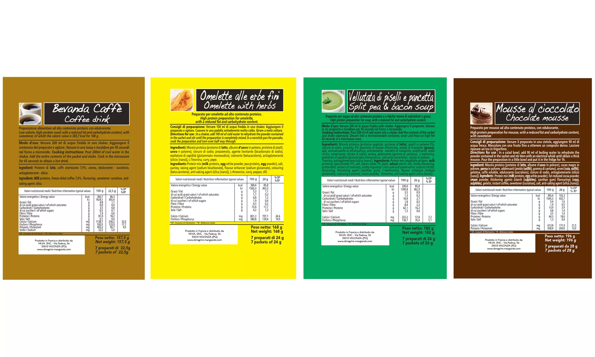 Una settimana di Dieta Keto Line@